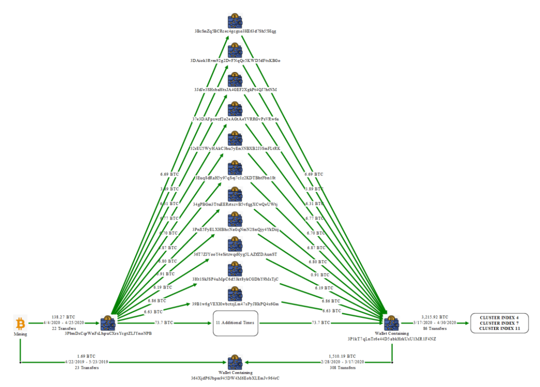 https://smcos.cdmgiml.com/tx/others/upload/ai_tool/doc_to_html/200/2254/2025-10/2025-10-21/8dfc6a58acc856c1898c065e5cfb0342.png