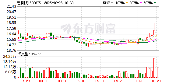 K图 300675_0