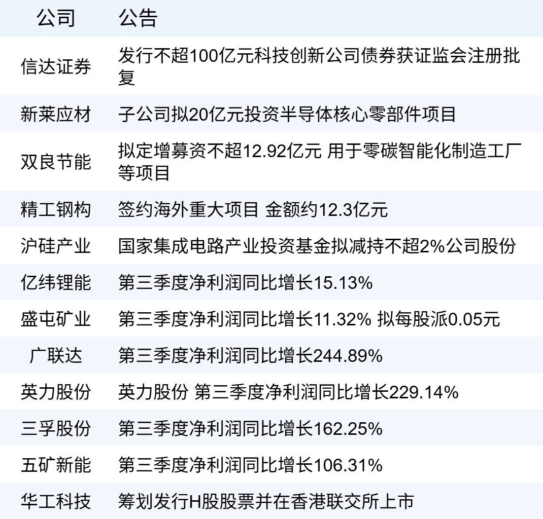 xhcj_hangqing_cropper_20251024_060901.jpg