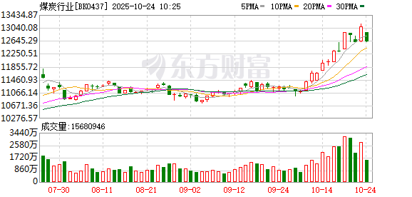 K图 BK0437_0