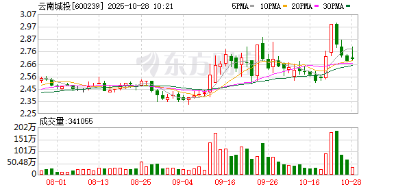 K图 600239_0