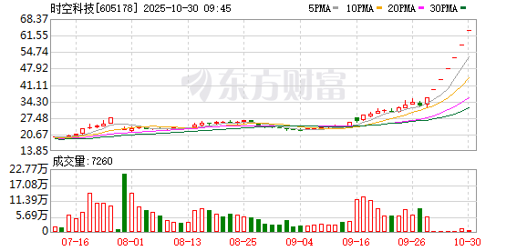 K图 605178_0