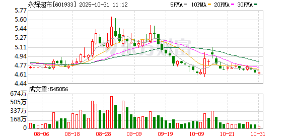 K图 601933_0