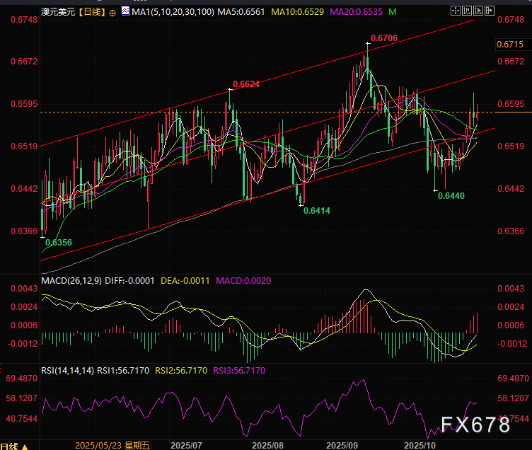 图片点击可在新窗口打开查看