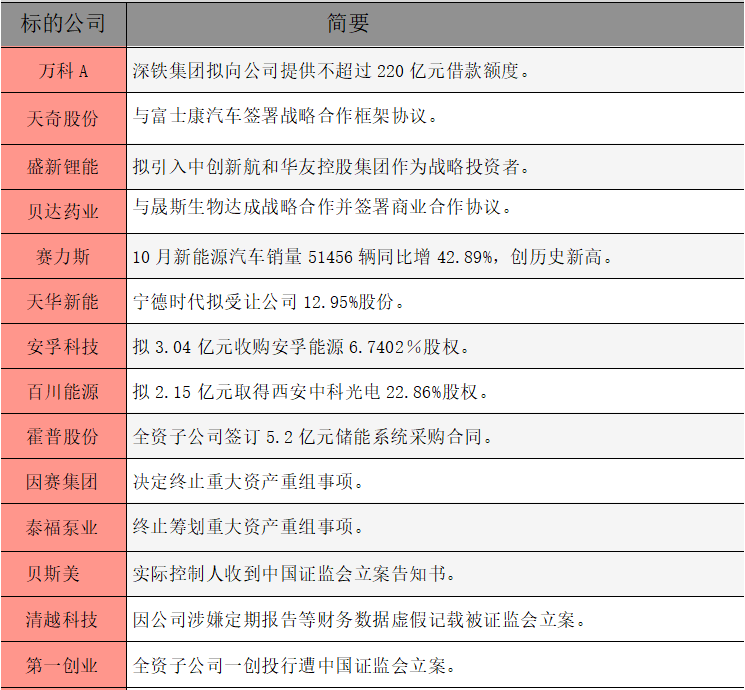公告精选.png