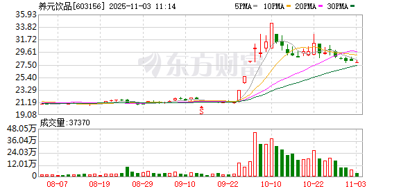 K图 603156_0