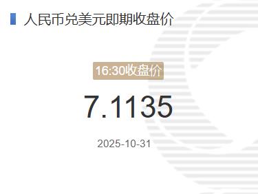 10月31日人民币兑美元即期收盘价报7.1135较上一交易日下跌28个基点