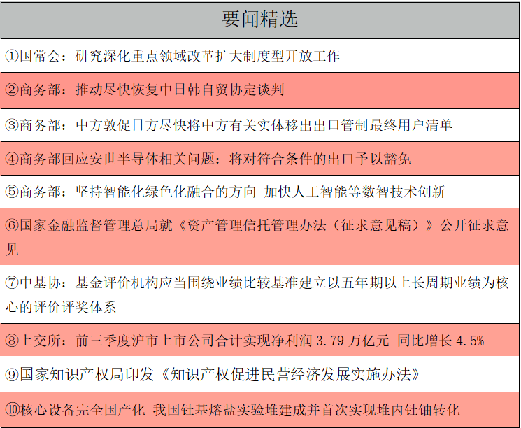 要闻精选.png