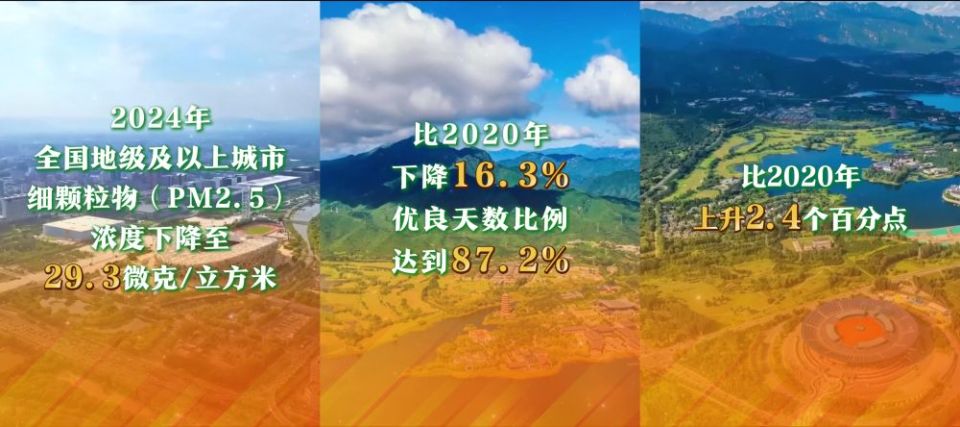 新发展理念看变化|绿色发展享自然