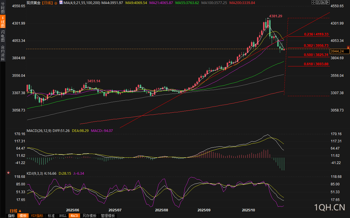 图片点击可在新窗口打开查看