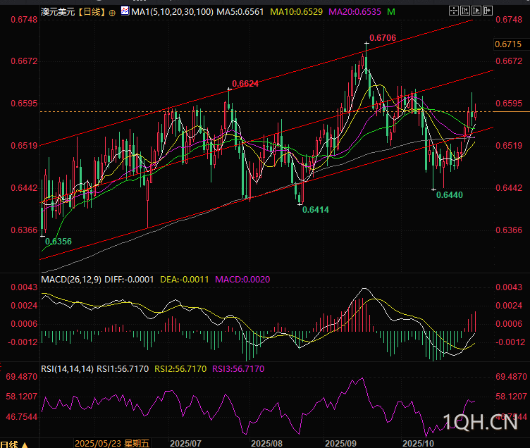 图片点击可在新窗口打开查看