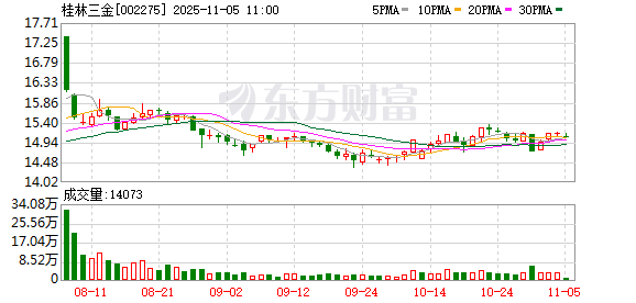 K图 002275_0