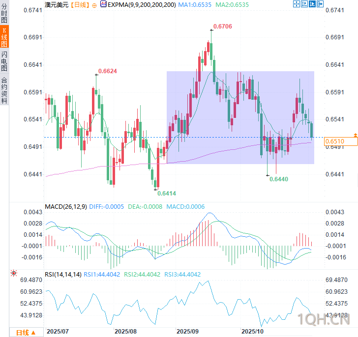 图片点击可在新窗口打开查看
