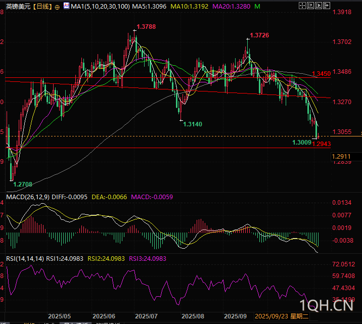 图片点击可在新窗口打开查看