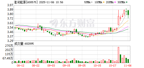 K图 600575_0