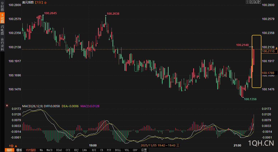 图片点击可在新窗口打开查看