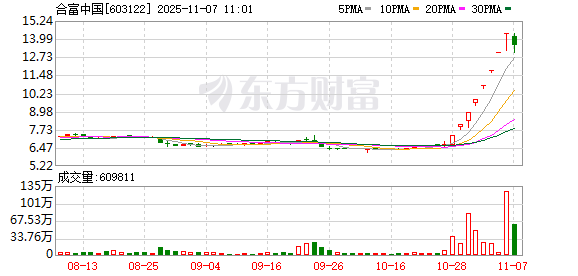 K图 603122_0
