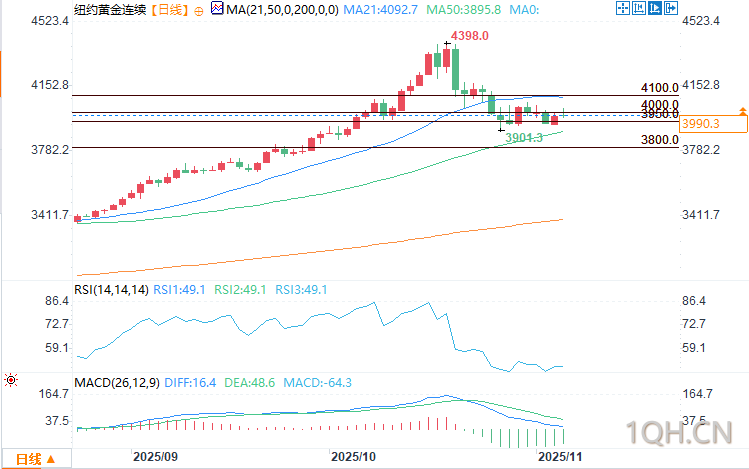 图片点击可在新窗口打开查看