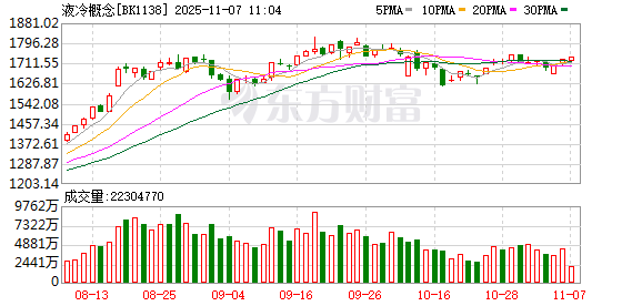K图 BK1138_0