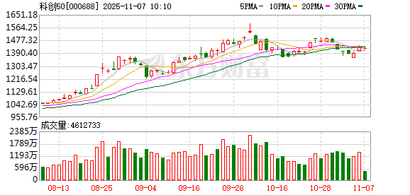 K图 000688_0