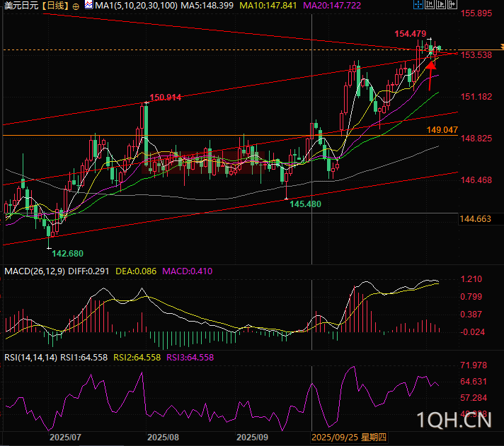 图片点击可在新窗口打开查看