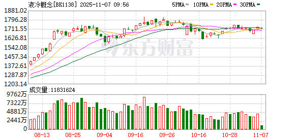 K图 BK1138_0