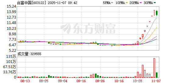 K图 603122_0