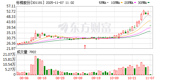 K图 301181_0
