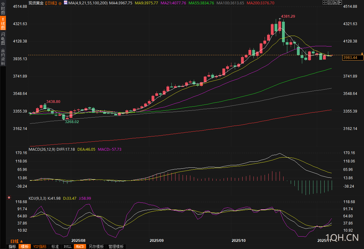 图片点击可在新窗口打开查看
