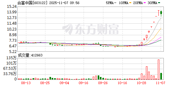K图 603122_0