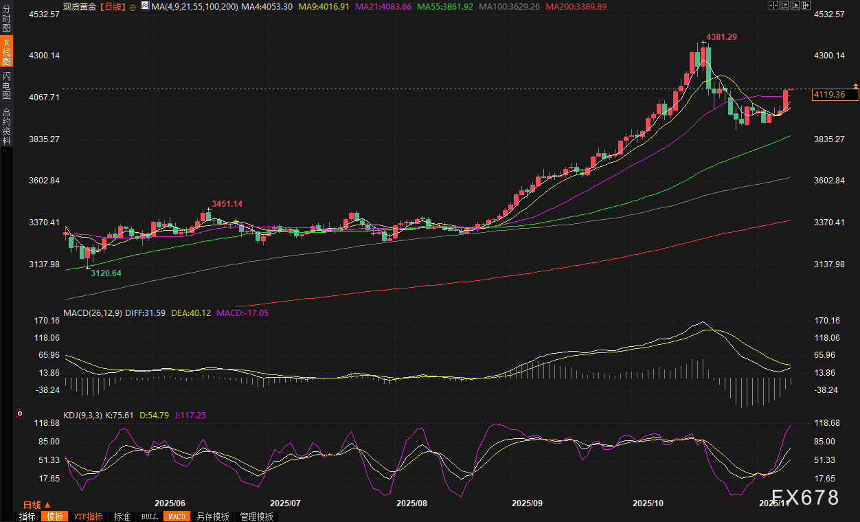 图片点击可在新窗口打开查看