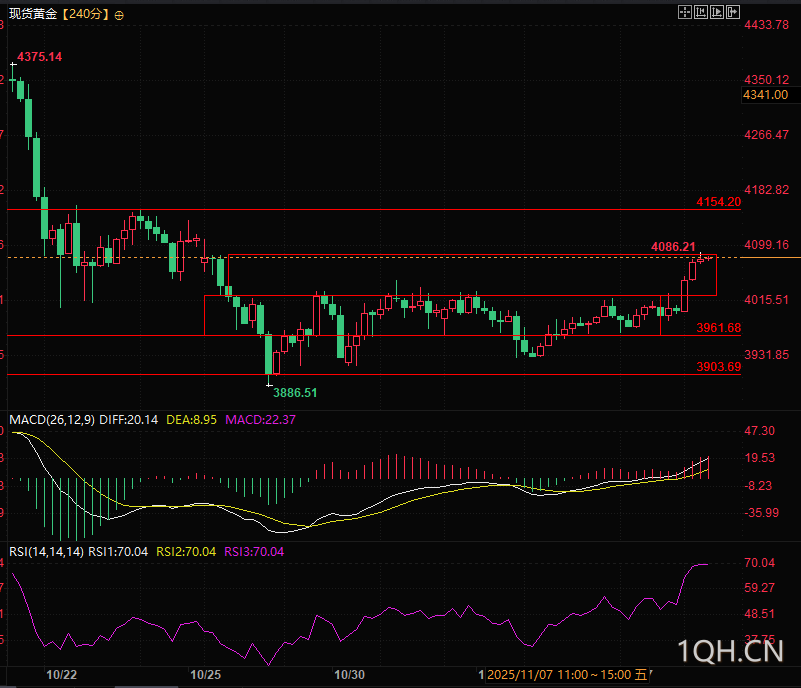 图片点击可在新窗口打开查看