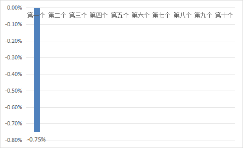 6273043430bc448f8a25113df339986a.png