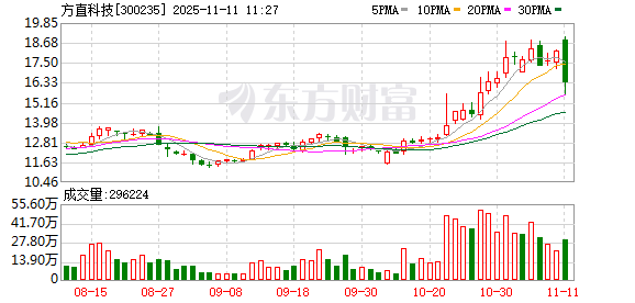 K图 300235_0