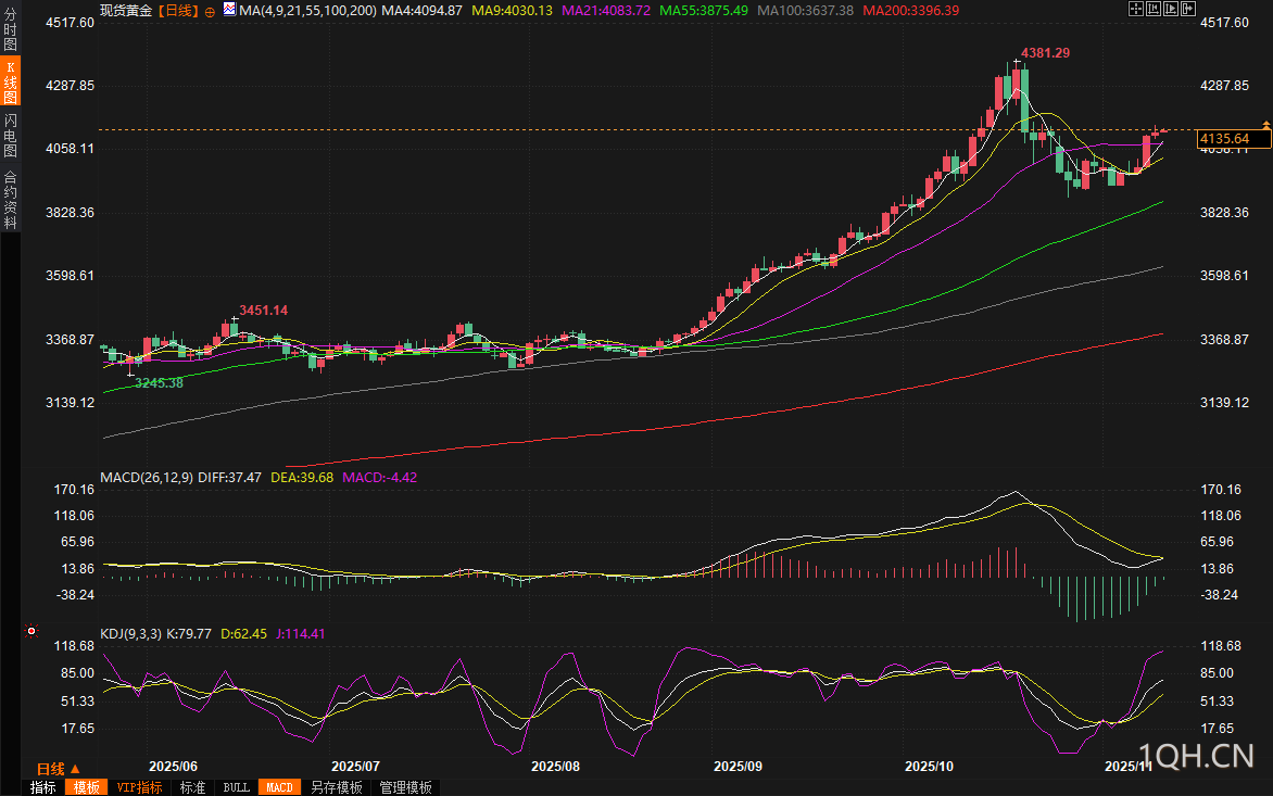图片点击可在新窗口打开查看