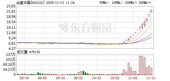 K图 603122_0