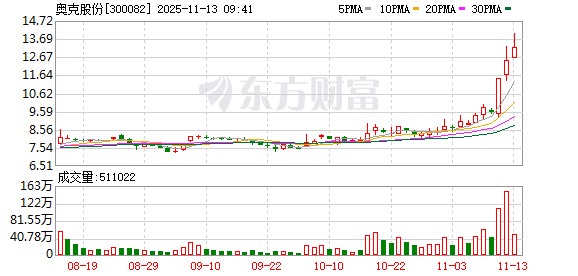 K图 300082_0