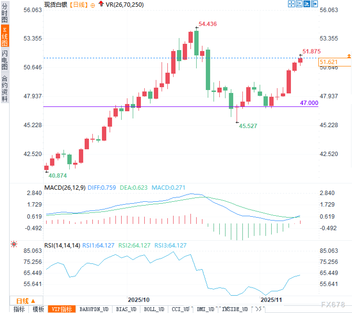 图片点击可在新窗口打开查看