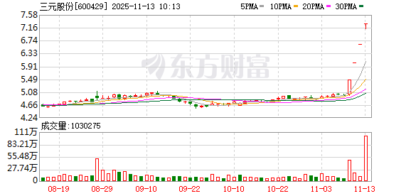 K图 600429_0