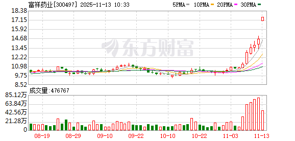 K图 300497_0