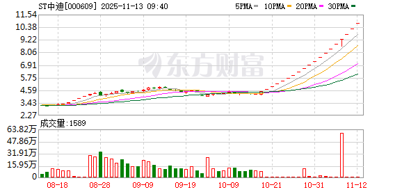 K图 000609_0