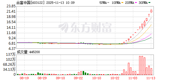 K图 603122_0