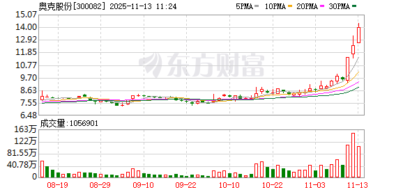 K图 300082_0