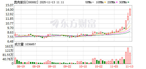 K图 300082_0