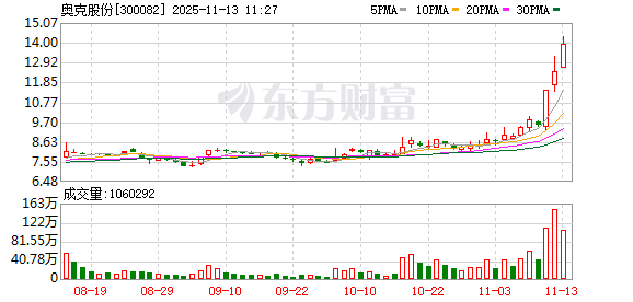 K图 300082_0