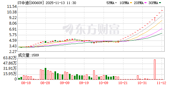 K图 000609_0