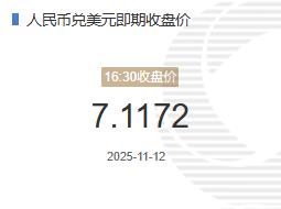 11月12日人民币兑美元即期收盘价报7.1172较上一交易日下跌35个基点