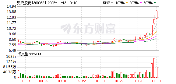 K图 300082_0