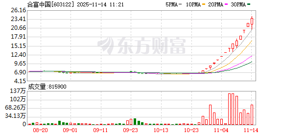 K图 603122_0