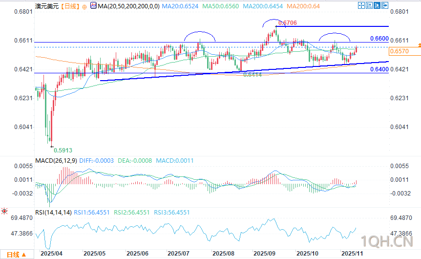 图片点击可在新窗口打开查看